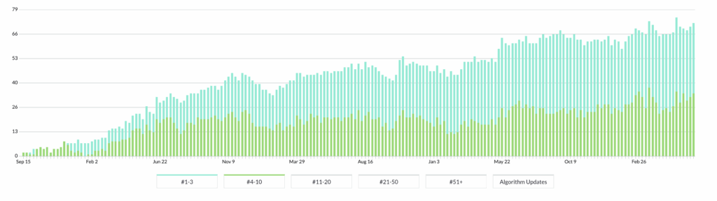 Screenshot 2025-06-25 at 08.48.27