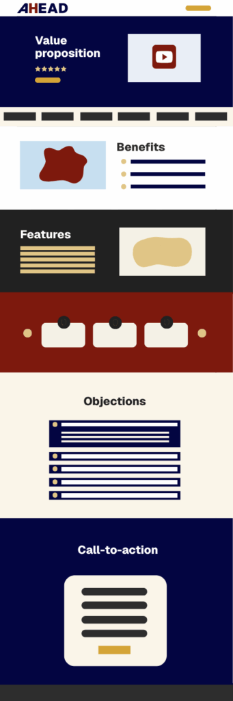 resized-high-converting-landing-page-design-example (1)