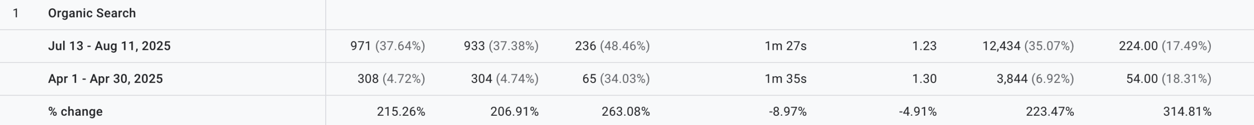 Screenshot 2025-08-12 at 21.17.22