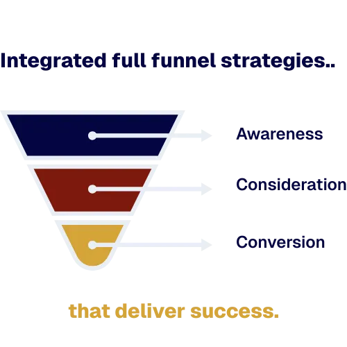 digital-marketing-agency-in-camberley