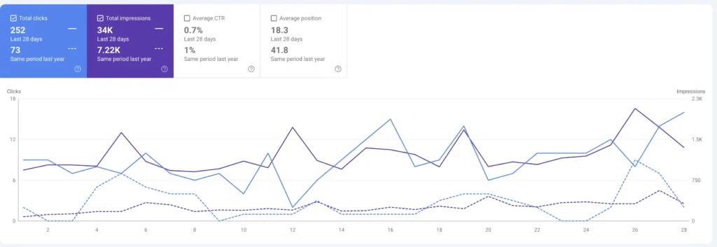Screenshot 2025-11-16 at 10.08.42
