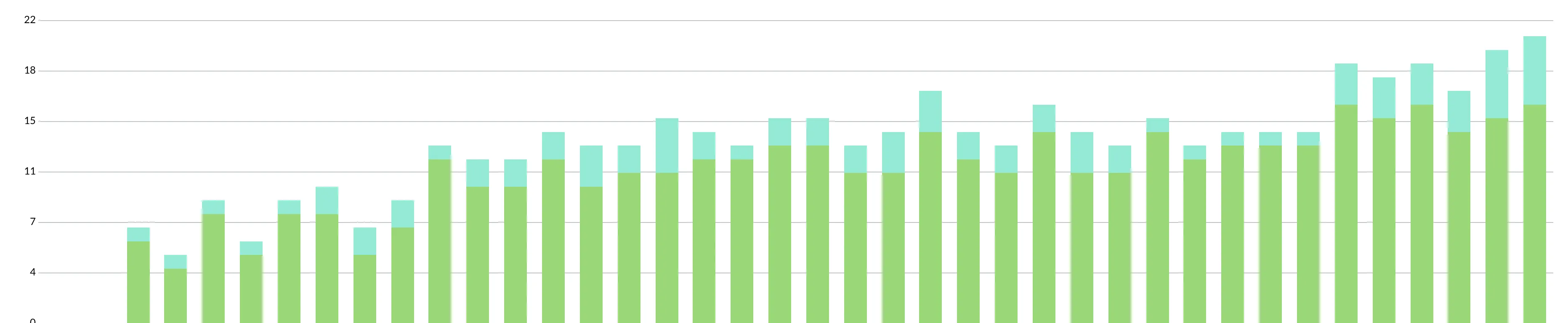 Screenshot 2025-11-16 at 10.30.55