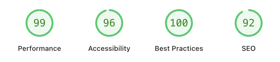 pagespeed-insights